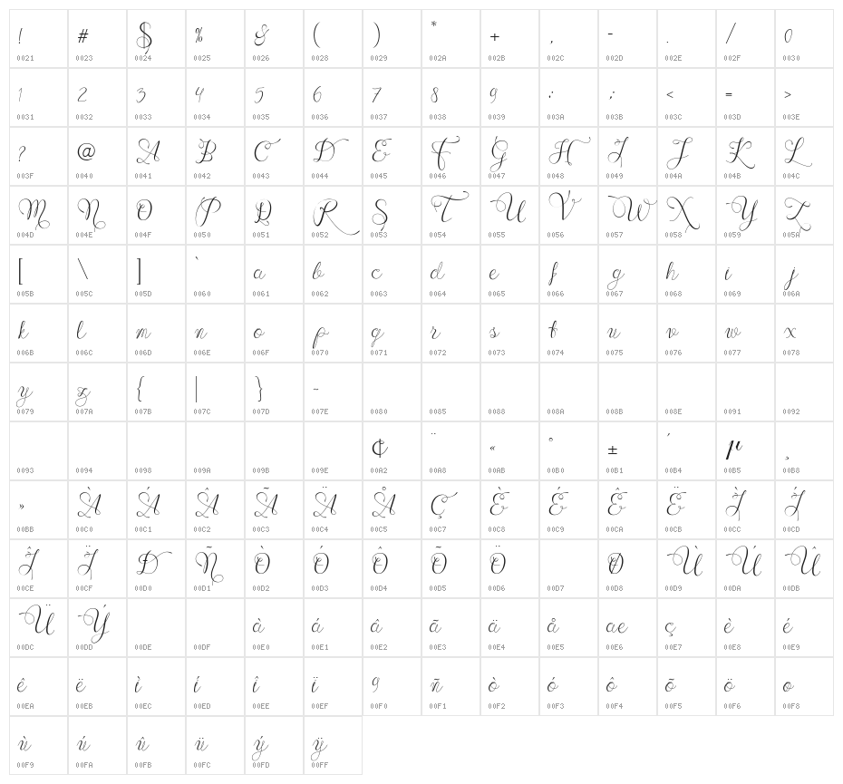 Wennyscript Character Map