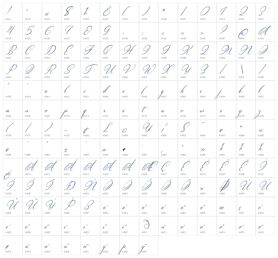 Wenstormy Italic Character Map