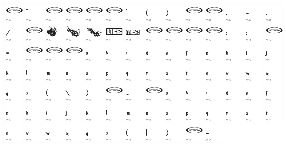 Wentelteefje Character Map