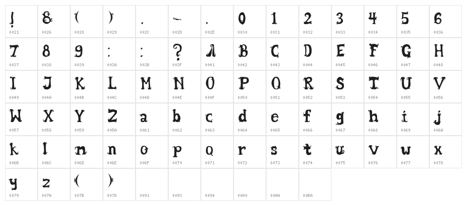 Wentira font Character Map