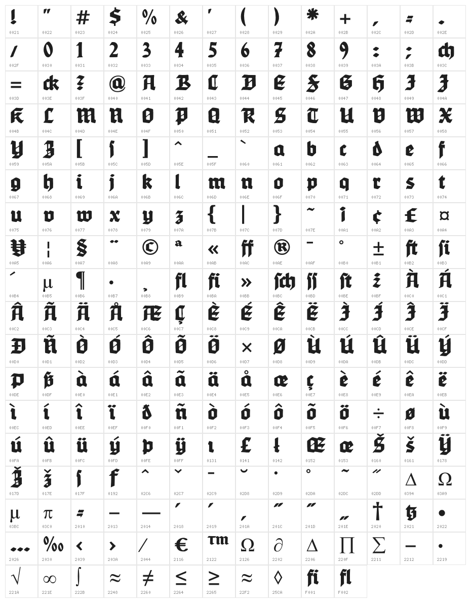 Werbedeutsch-Heavy Character Map