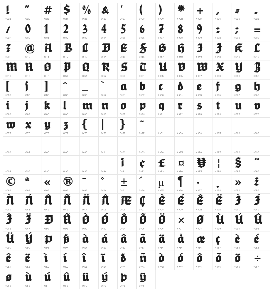 WerbedeutschUNZ1L Heavy Character Map