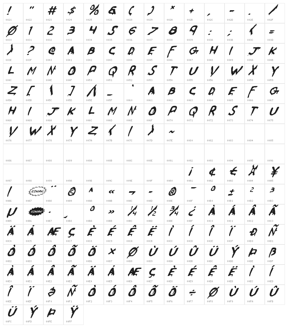 Were-Beast Italic Character Map