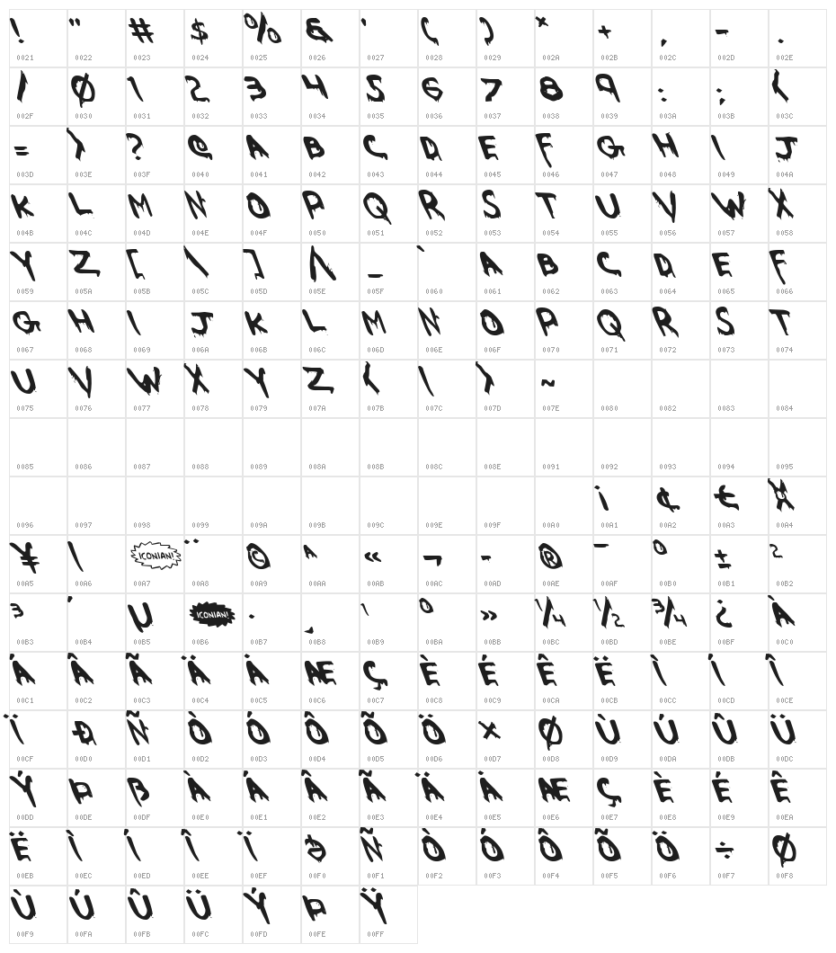 Were-Beast Leftalic Character Map