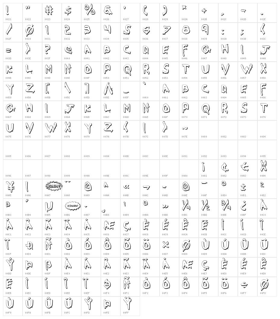 Were-Beast Shadow Character Map