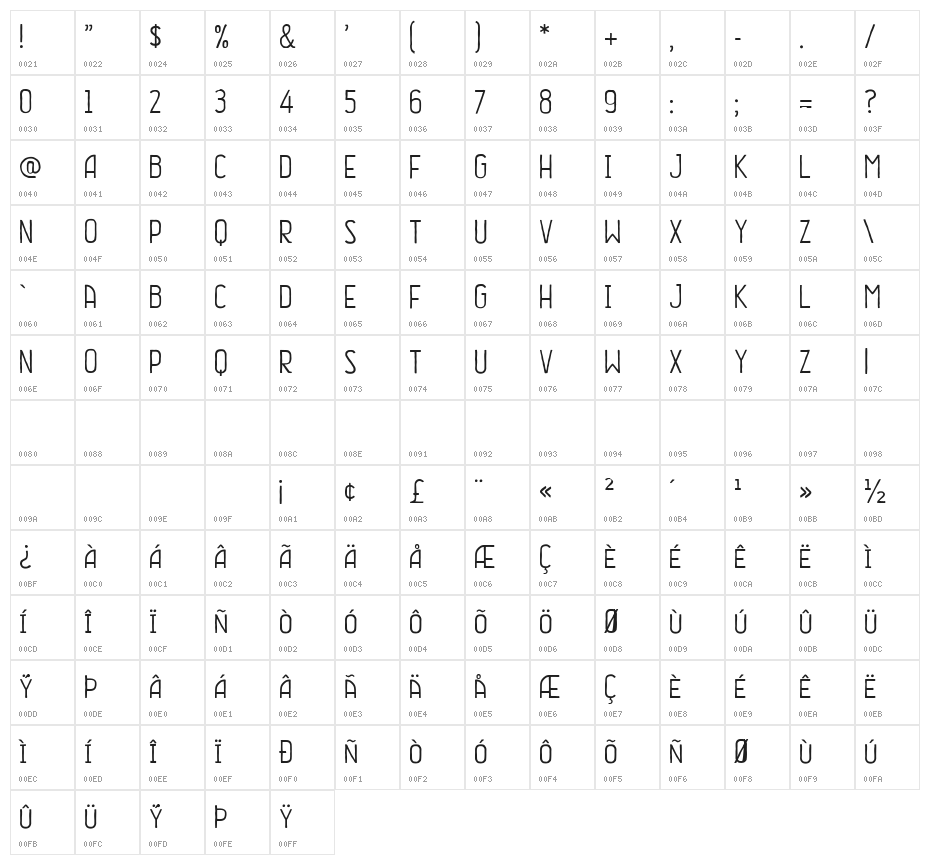Wermland Gothic Regular Character Map
