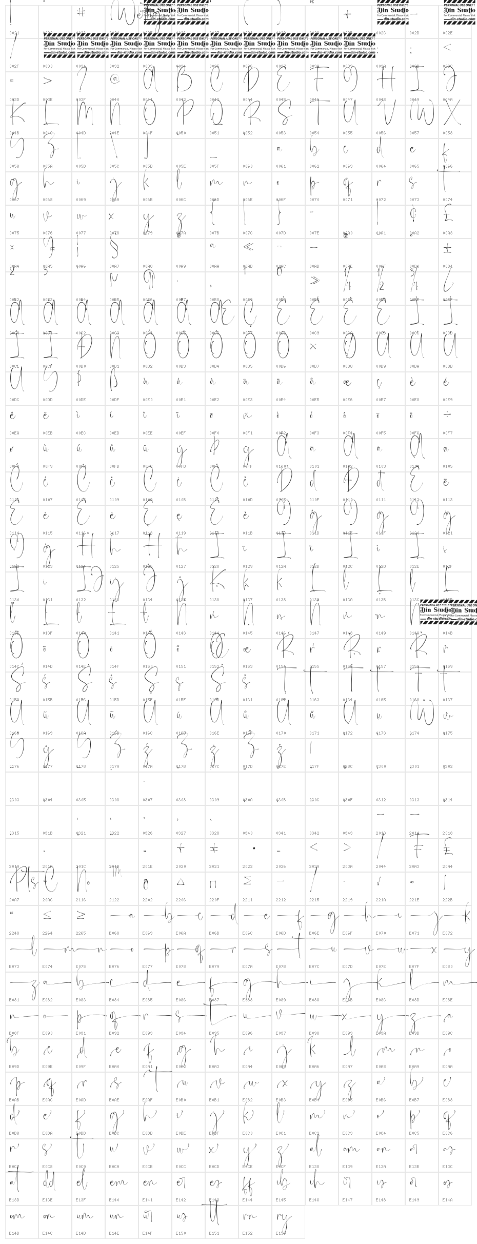 Wertign Personal Use Character Map