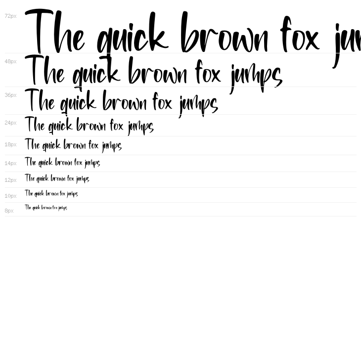 Weslingtone Waterfall