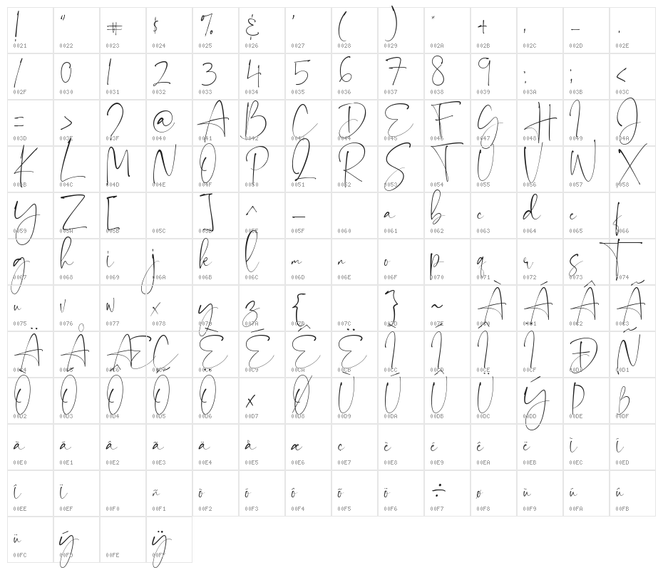 West Angel Character Map