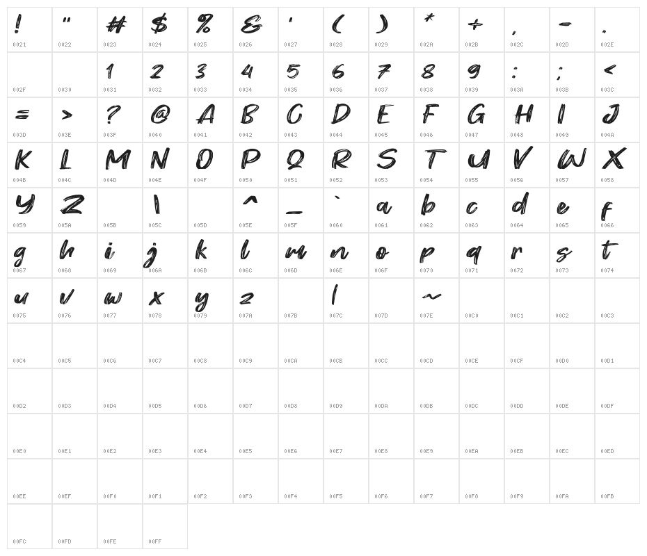 West Fighter Character Map