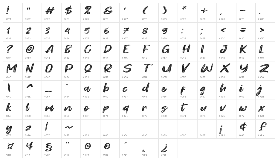 West Fighter Character Map