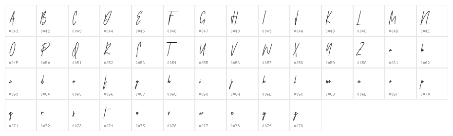 West Most Free Regular Character Map