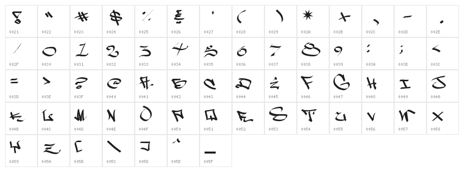 West Side Plain Character Map