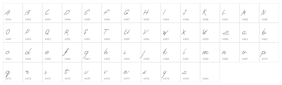 West Side Character Map