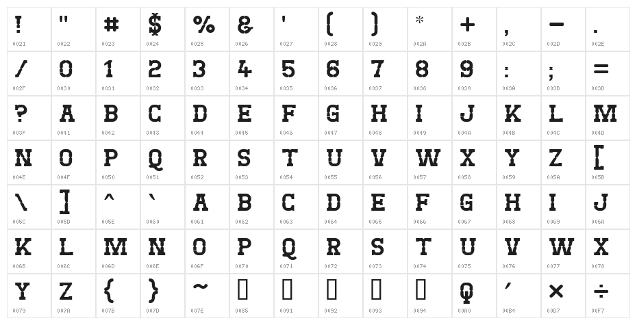 West Test Character Map