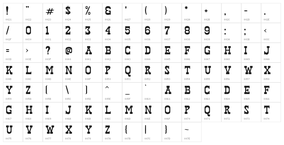 WestHood Character Map