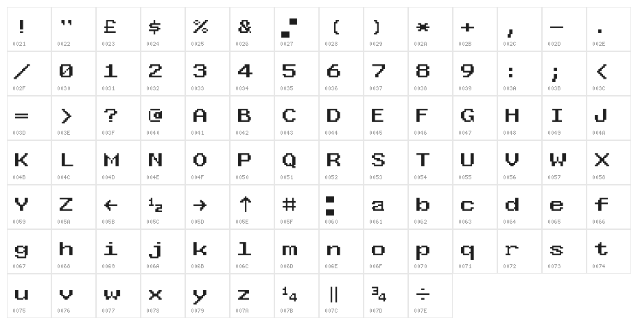 West_england Regular Character Map