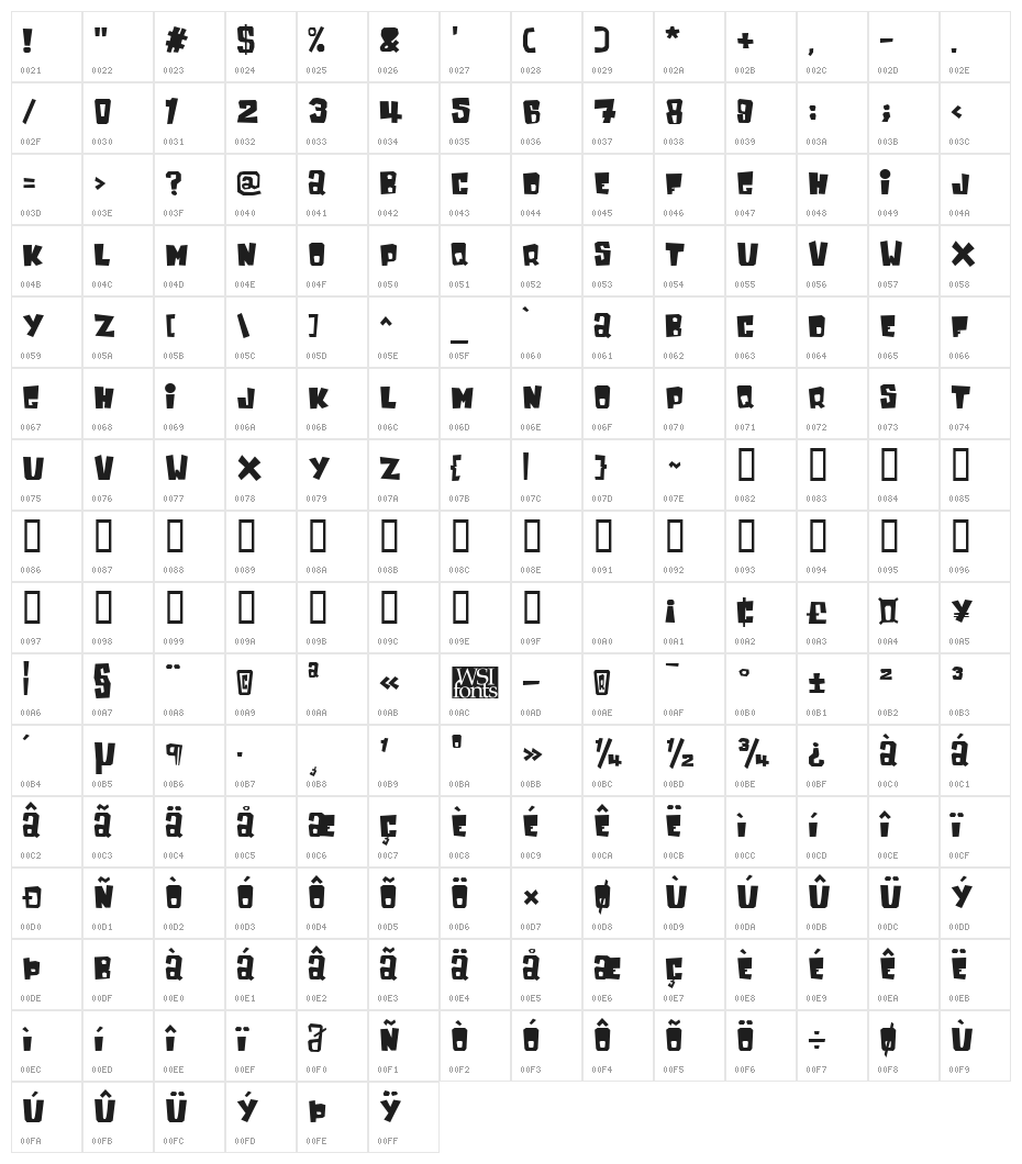 Westate Character Map