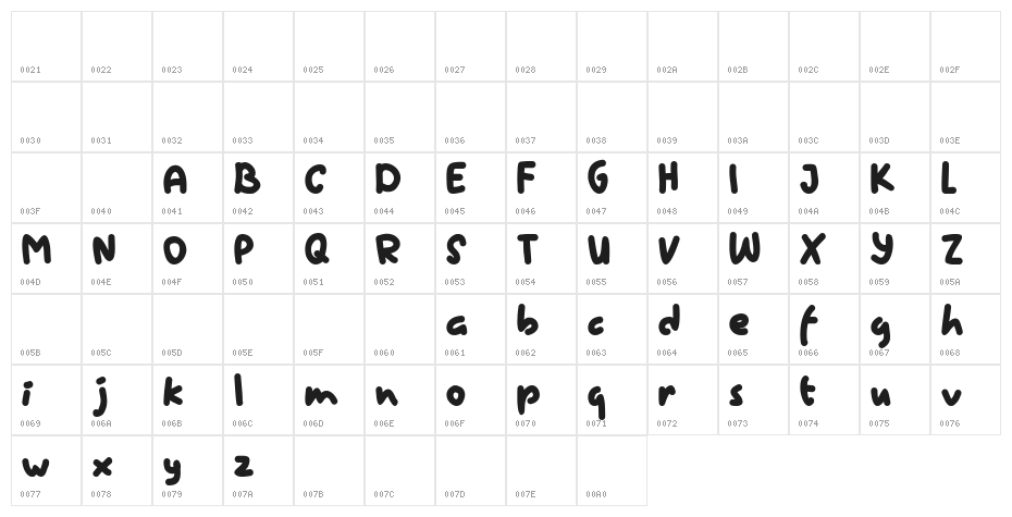 Westau Character Map