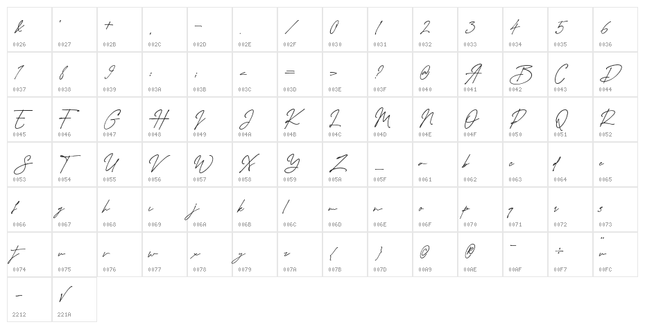 WestburySignatureDemoVersion- Character Map