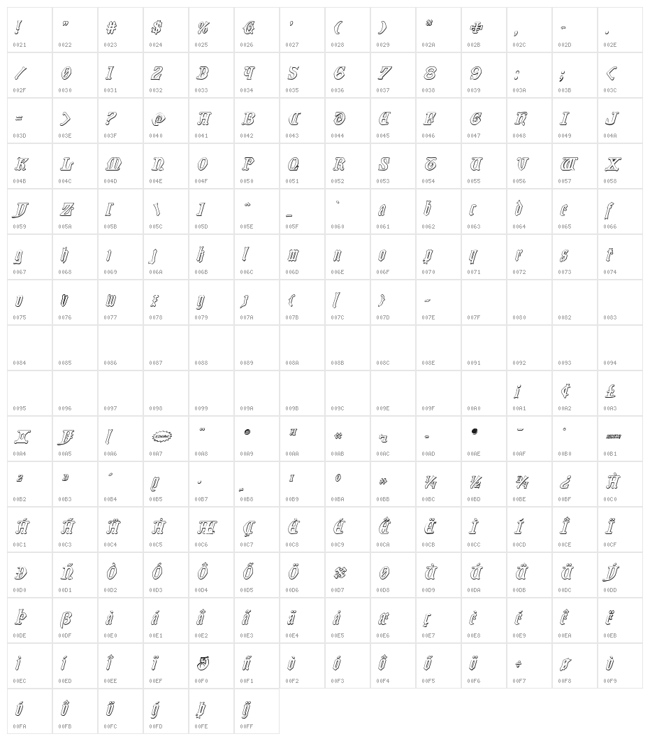 Westdelphia 3D Italic Character Map