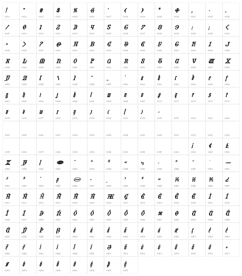 Westdelphia Bold Italic Character Map