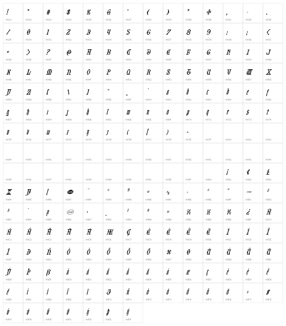 Westdelphia Condensed Italic Character Map