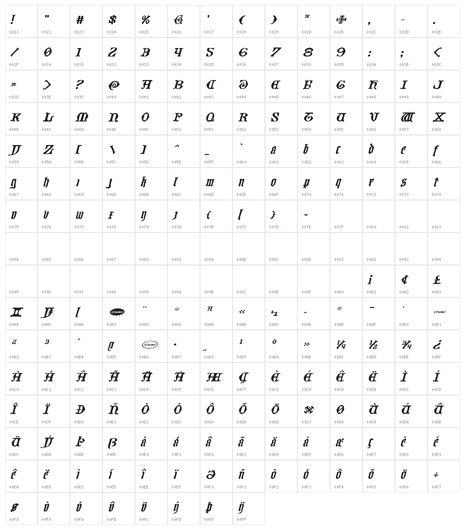 Westdelphia Expanded Italic Character Map