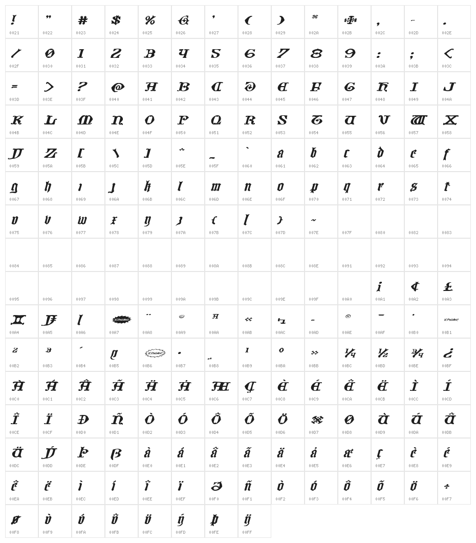 Westdelphia Extra-Expanded Italic Character Map