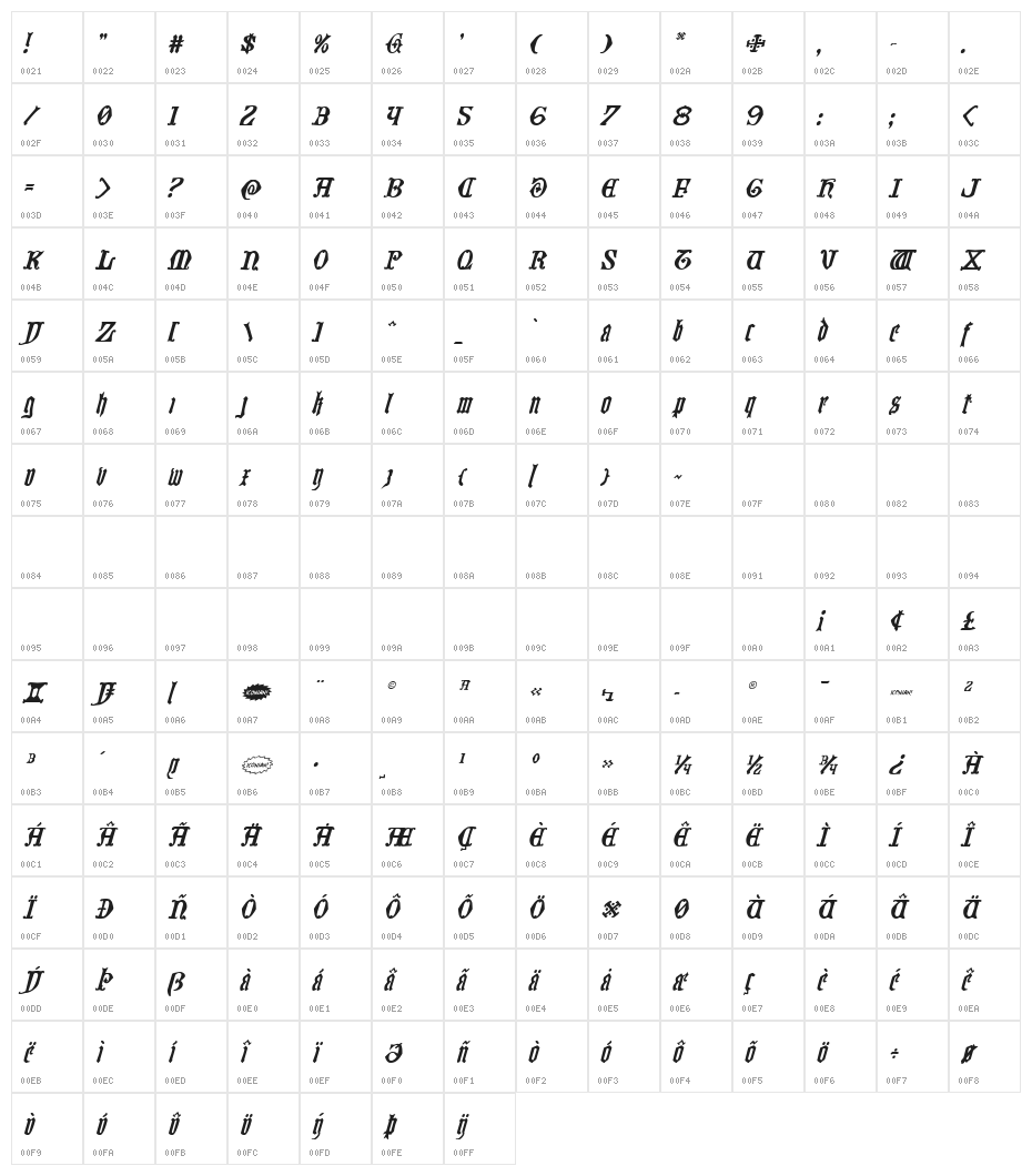 Westdelphia Italic Character Map