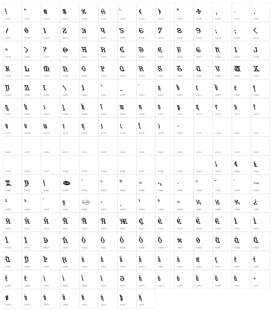 Westdelphia Leftalic Character Map