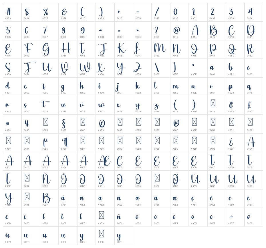 Westerday Character Map