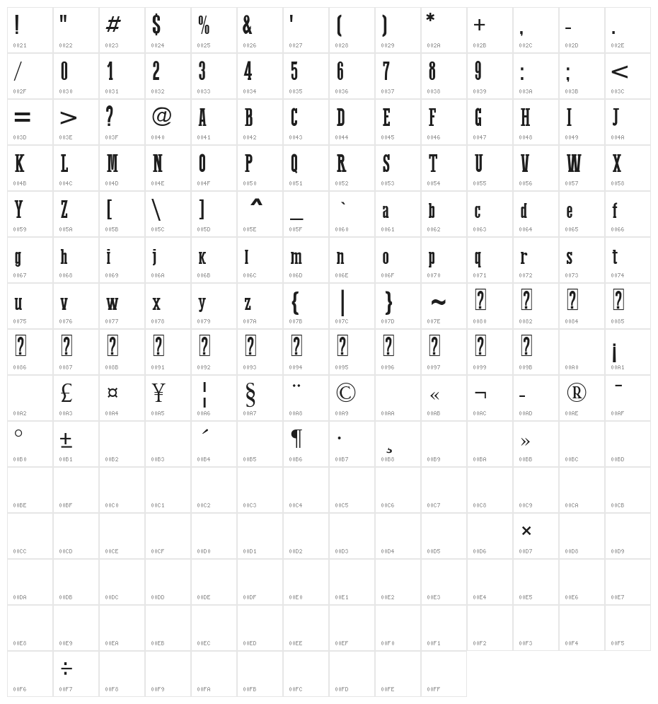 Western Bang Bang Clean Character Map