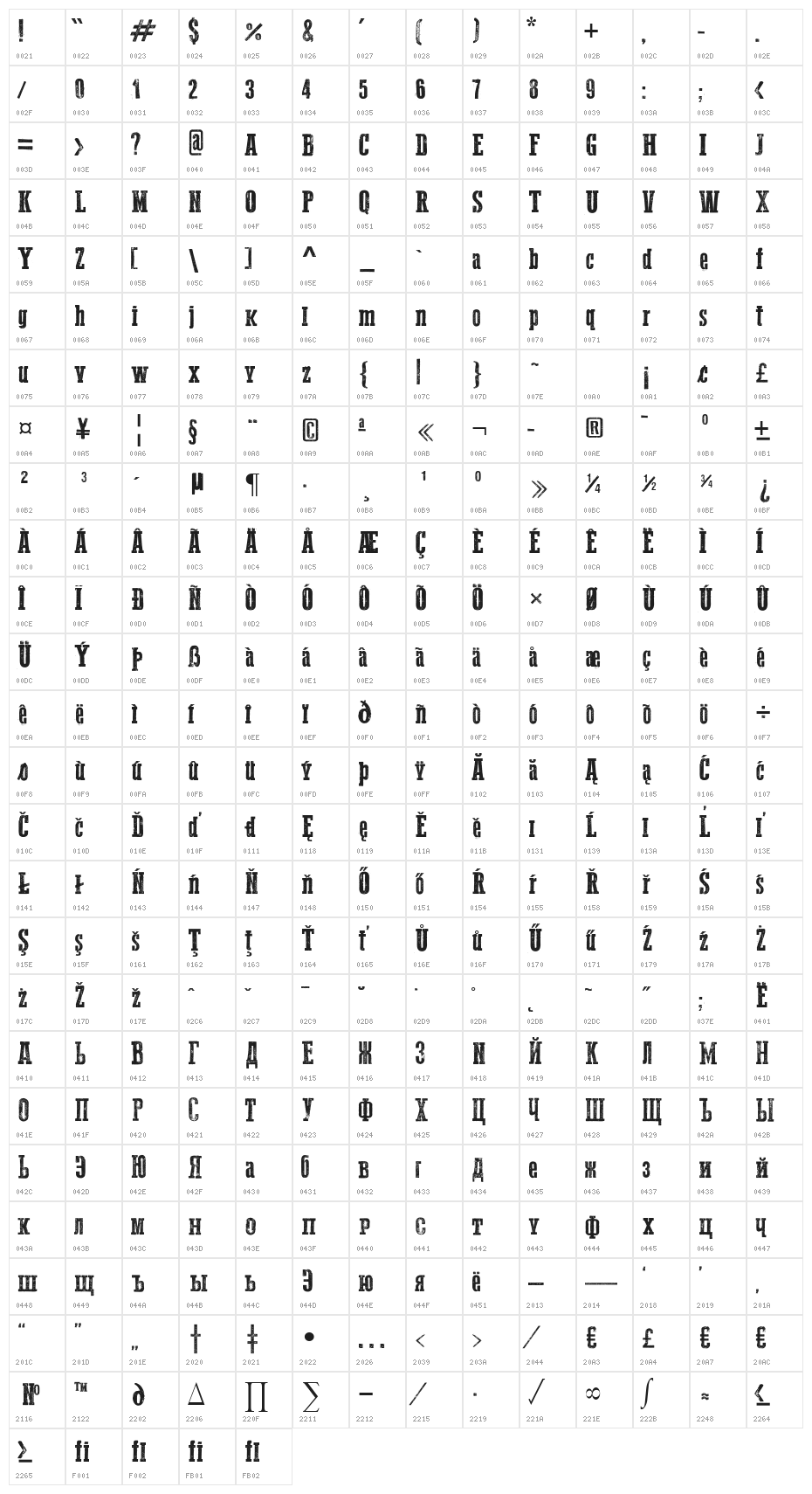 Western Bang Bang Character Map