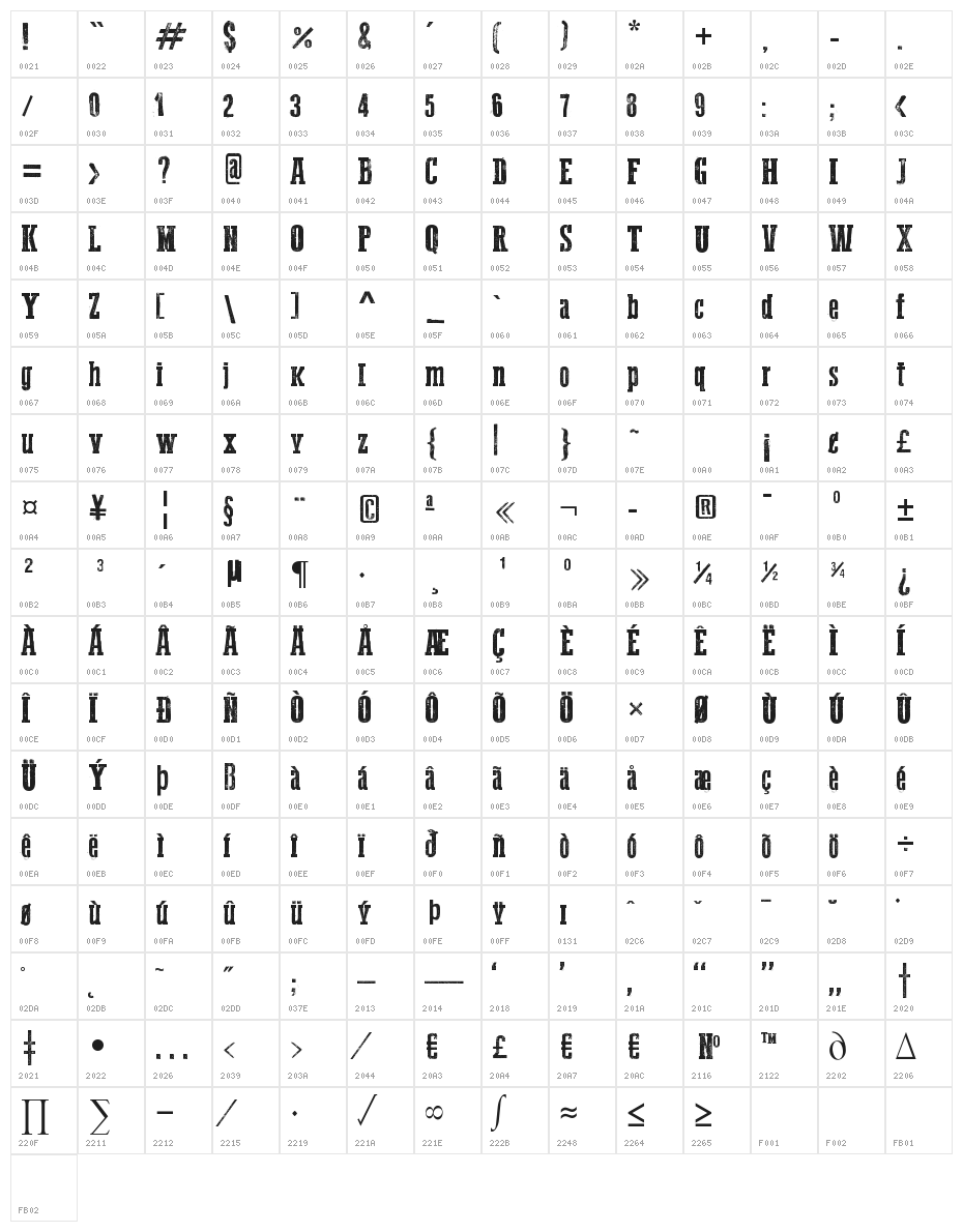 Western Bang Bang Character Map
