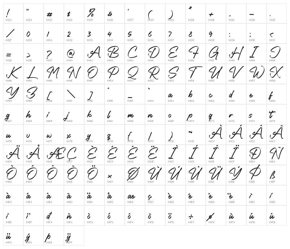 Western Cowboys Character Map