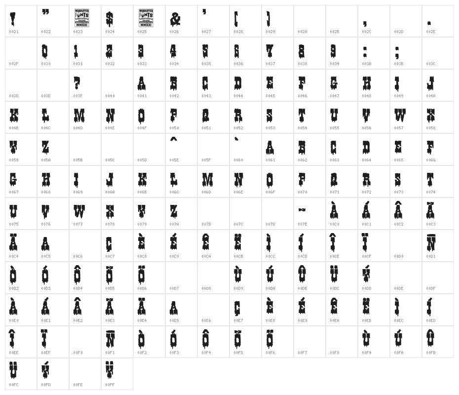 Western Nightmare Character Map