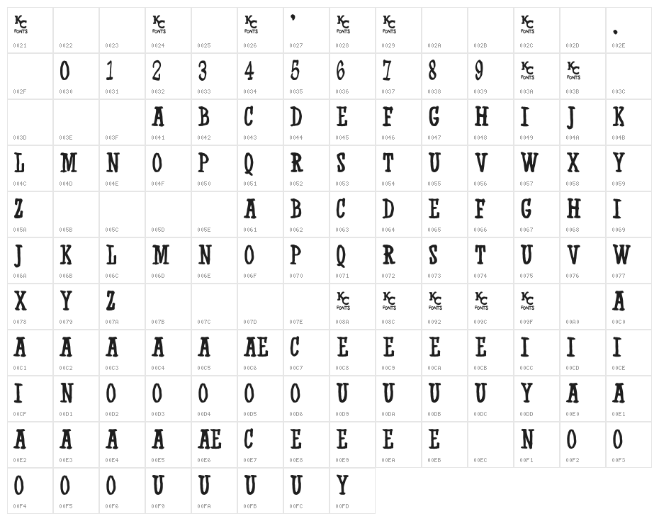Western Swagger DEMO Character Map