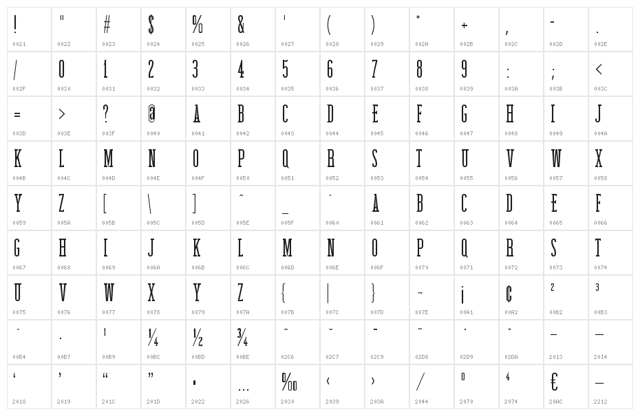 Western Wonderment Character Map