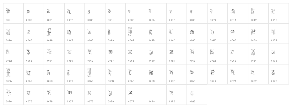 WesternClown Character Map