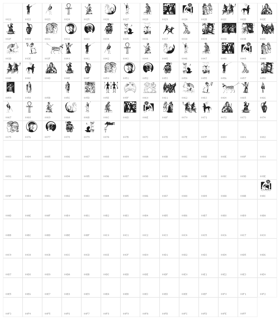 WesternPastHeroes Character Map