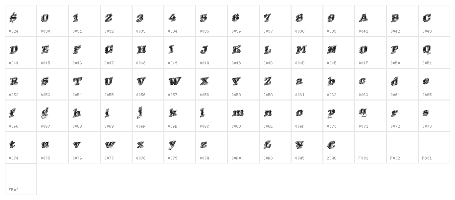 WesternRacing Character Map