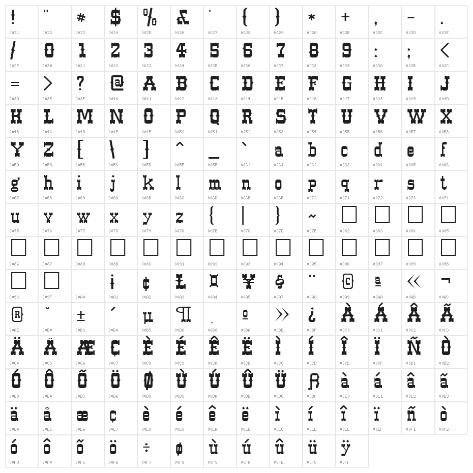Western Character Map