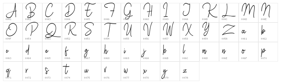 Westey Character Map