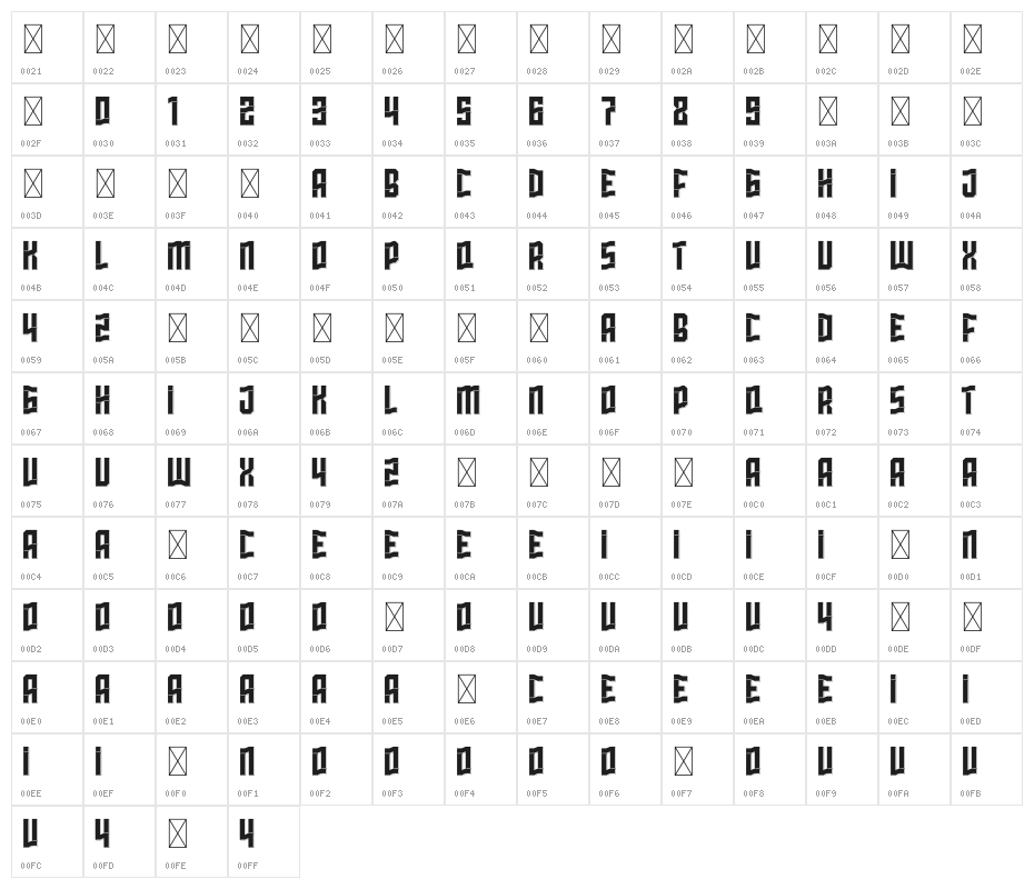 Westfalen Demo Character Map