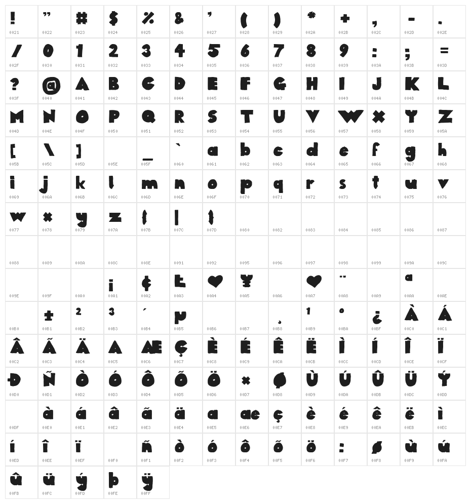 Westfalia SansRegular Character Map