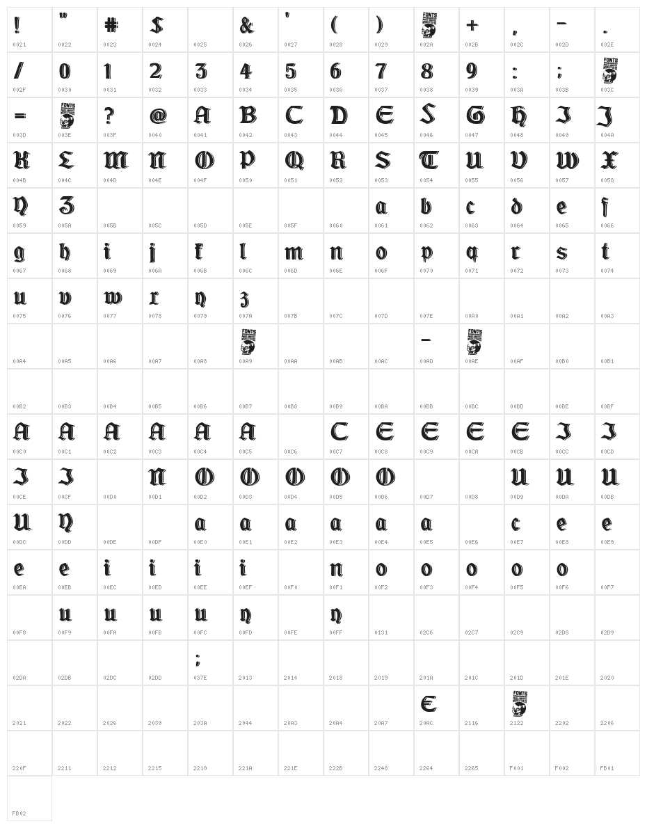 Westfalia Character Map