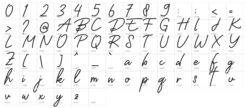 Westham - Personal Use Character Map