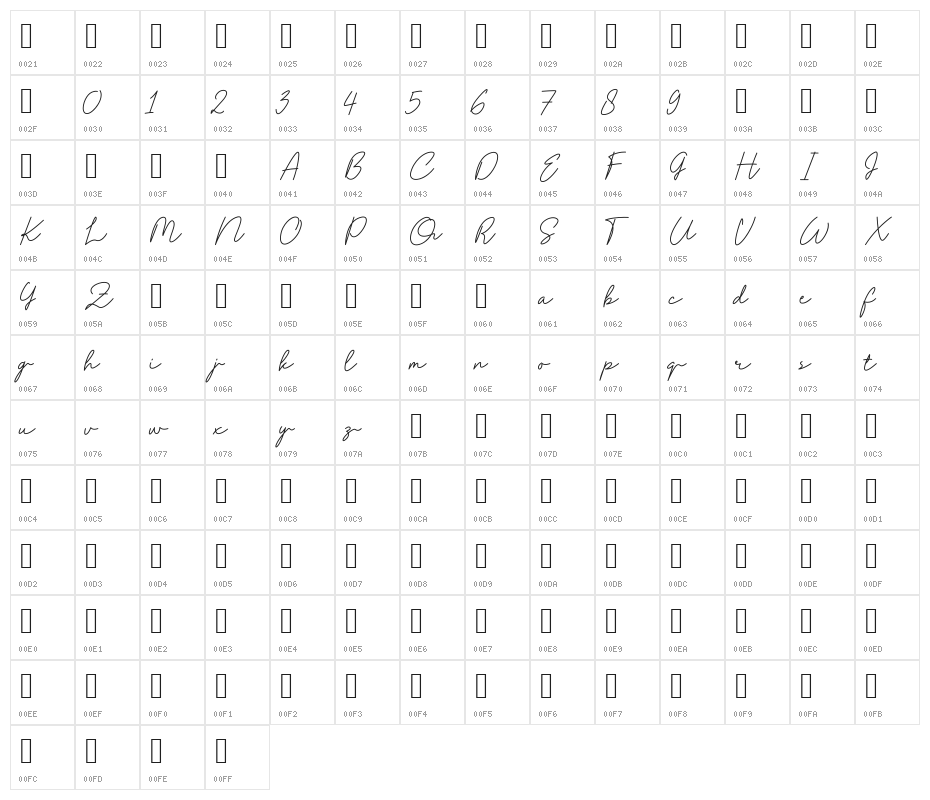 Westhamp Character Map