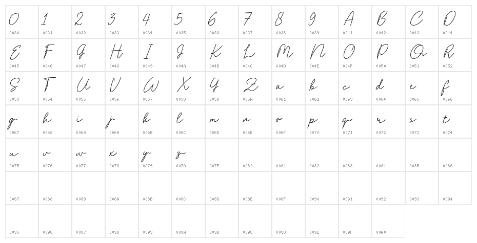 Westhamp Character Map